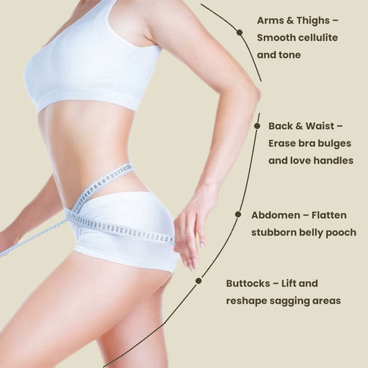 Reducing belly fat and cellulite with ultrasonic cavitation therapy