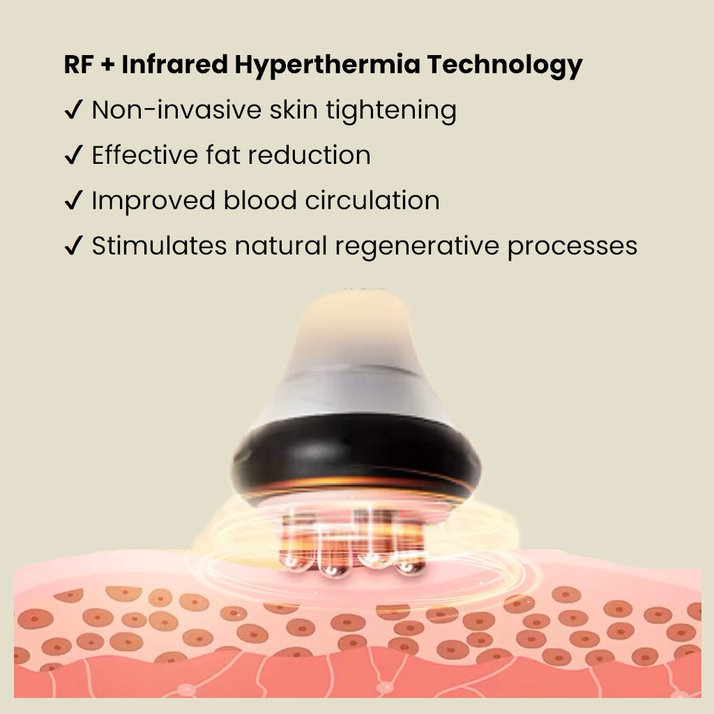 RF skin tightening for lifted buttocks and smoother thighs