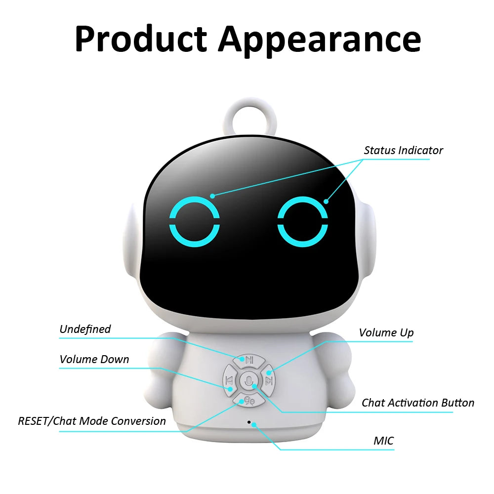 Diagram of a robot with labeled parts on a white background