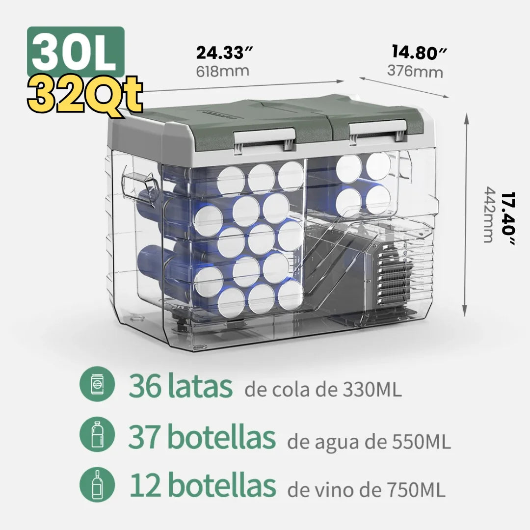 32Qt/30L portable fridge - compact size 24.3″×14.8″×17.40″, fits car trunks and tight spaces.