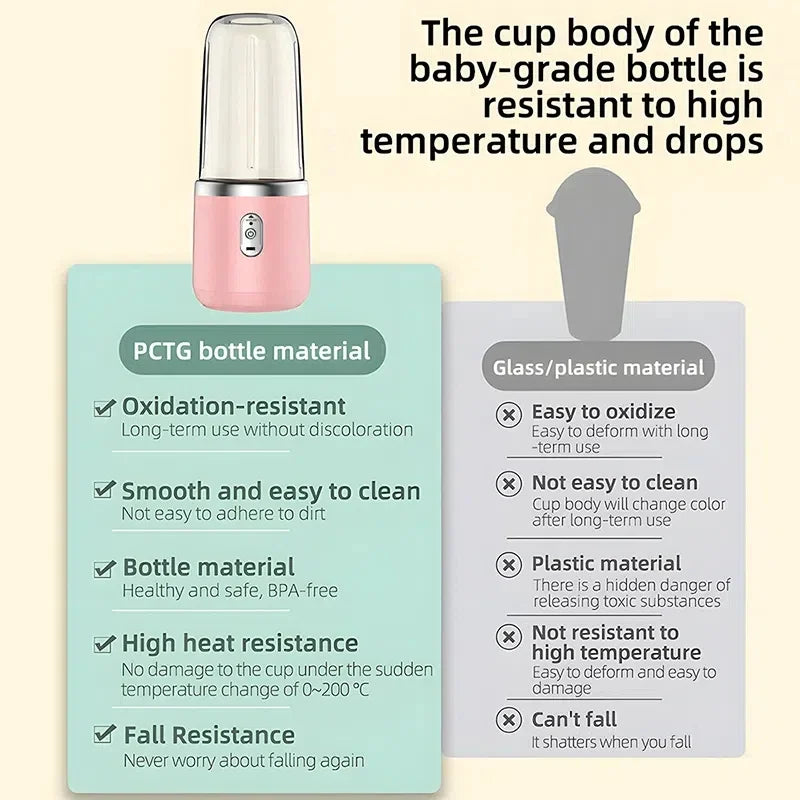 Juicer Blender