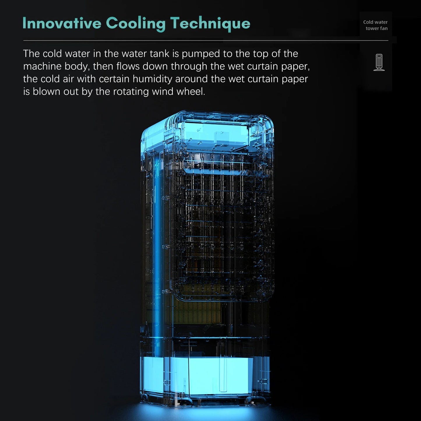Portable Air Conditioner