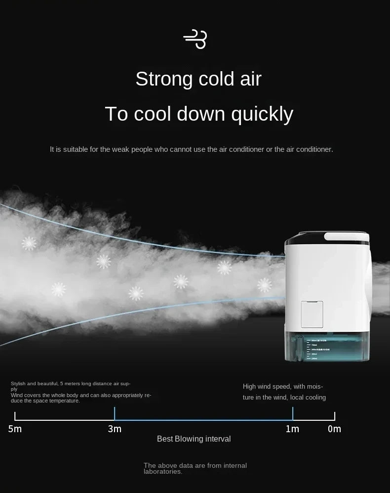 String cold air. To cold down quickly
