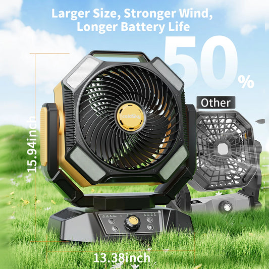 Portable Camping Fan on dining table for home use 